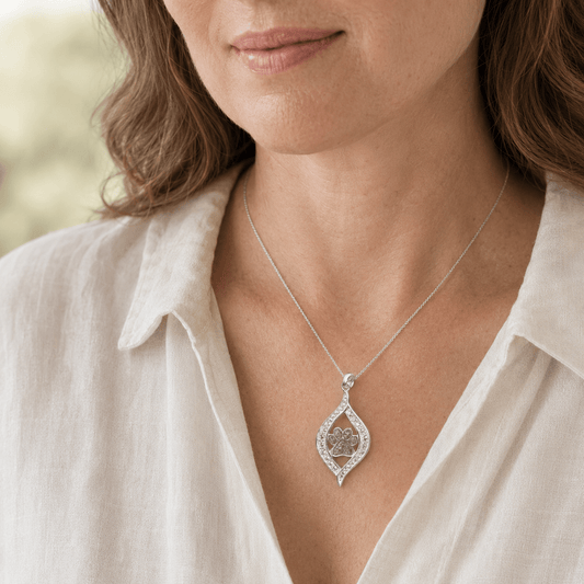 HEARTPRINT CHERISH PENDANT - Memories of You